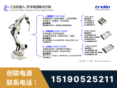 库车-工业机器人-开关电源解决方案