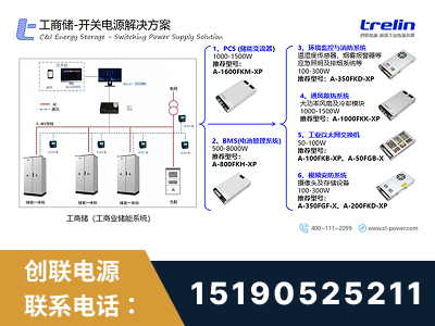 库车-工商储-开关电源解决方案