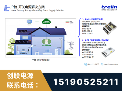 库车-户储-开关电源解决方案