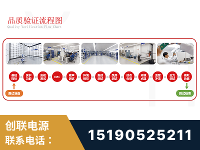 库车-全流程品质验证体系完善